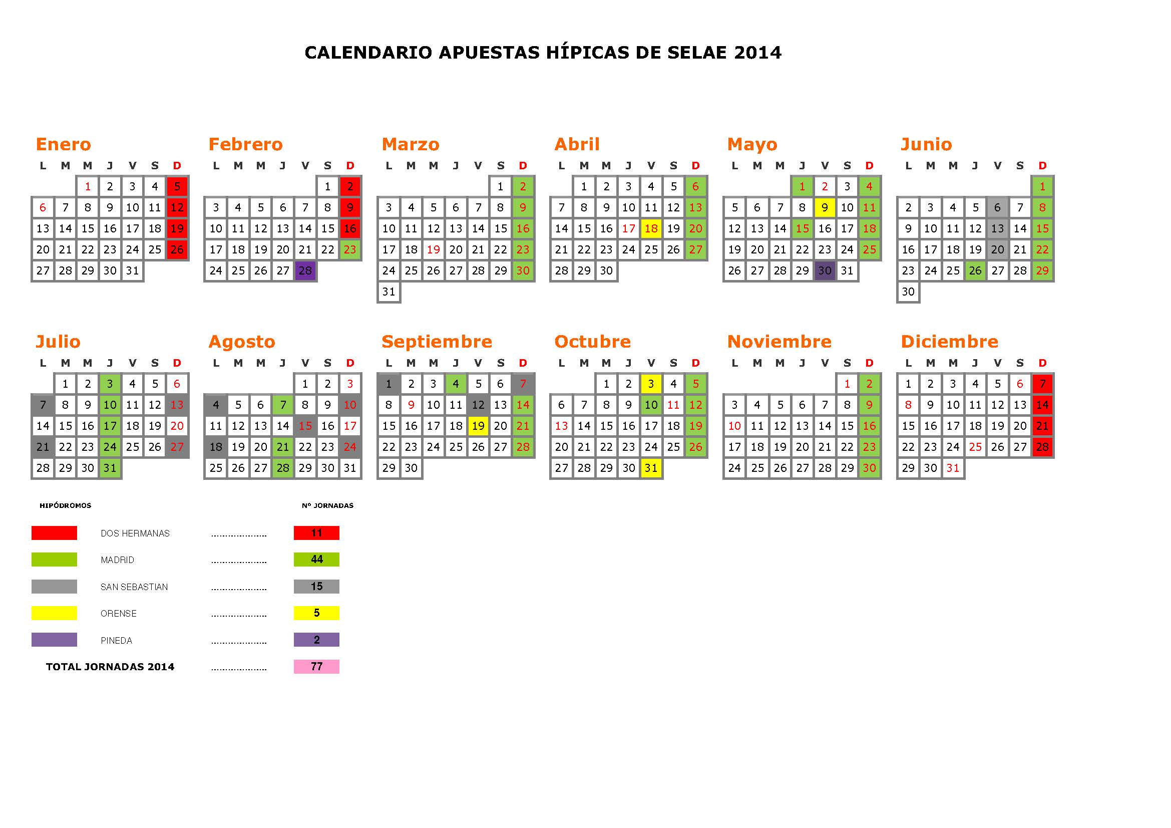 Calendario jornadas LAE 2014