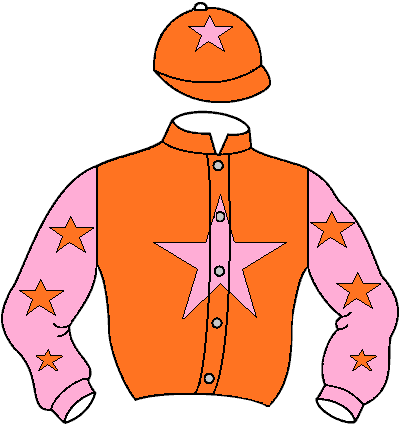 Colores de Annua Racing